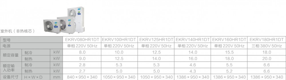 空气源热泵两联供,大菠萝网站两联供