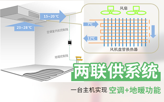 大菠萝网站两联供
